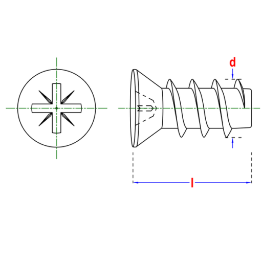 Euroschroef afmetingen